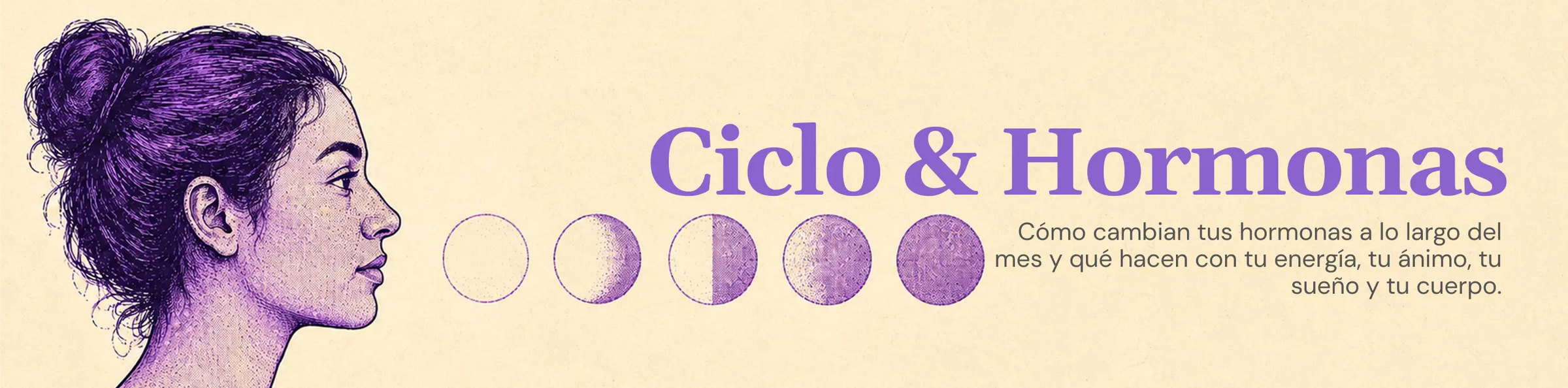Ciclo & Hormonas