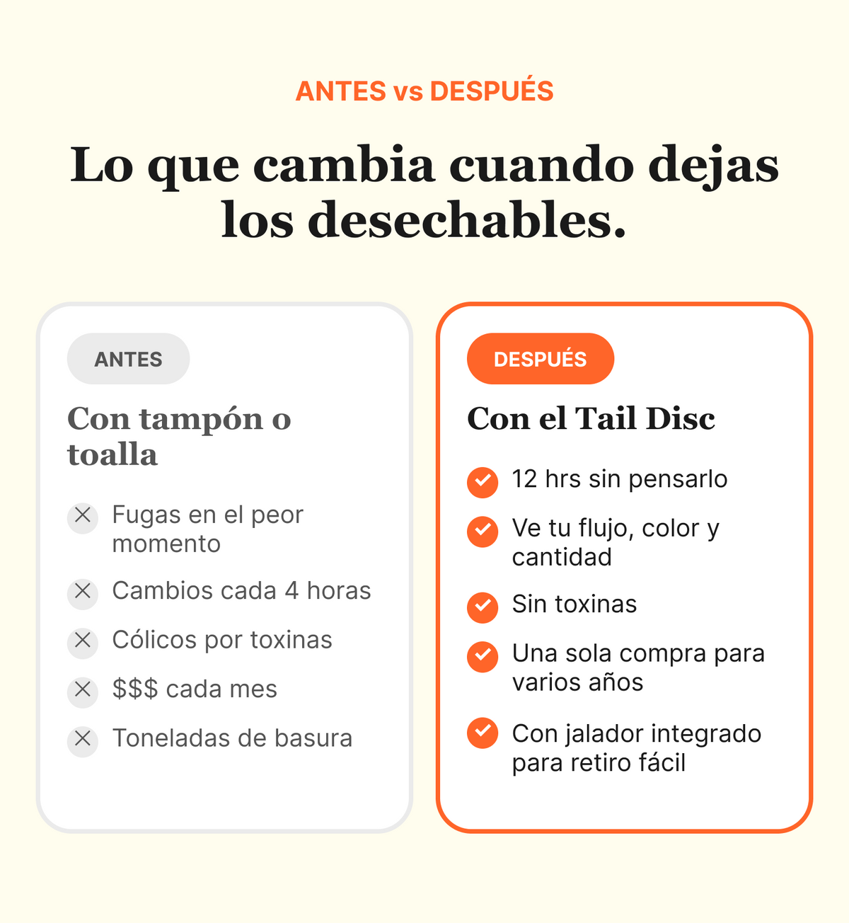 Tail Disc Kit