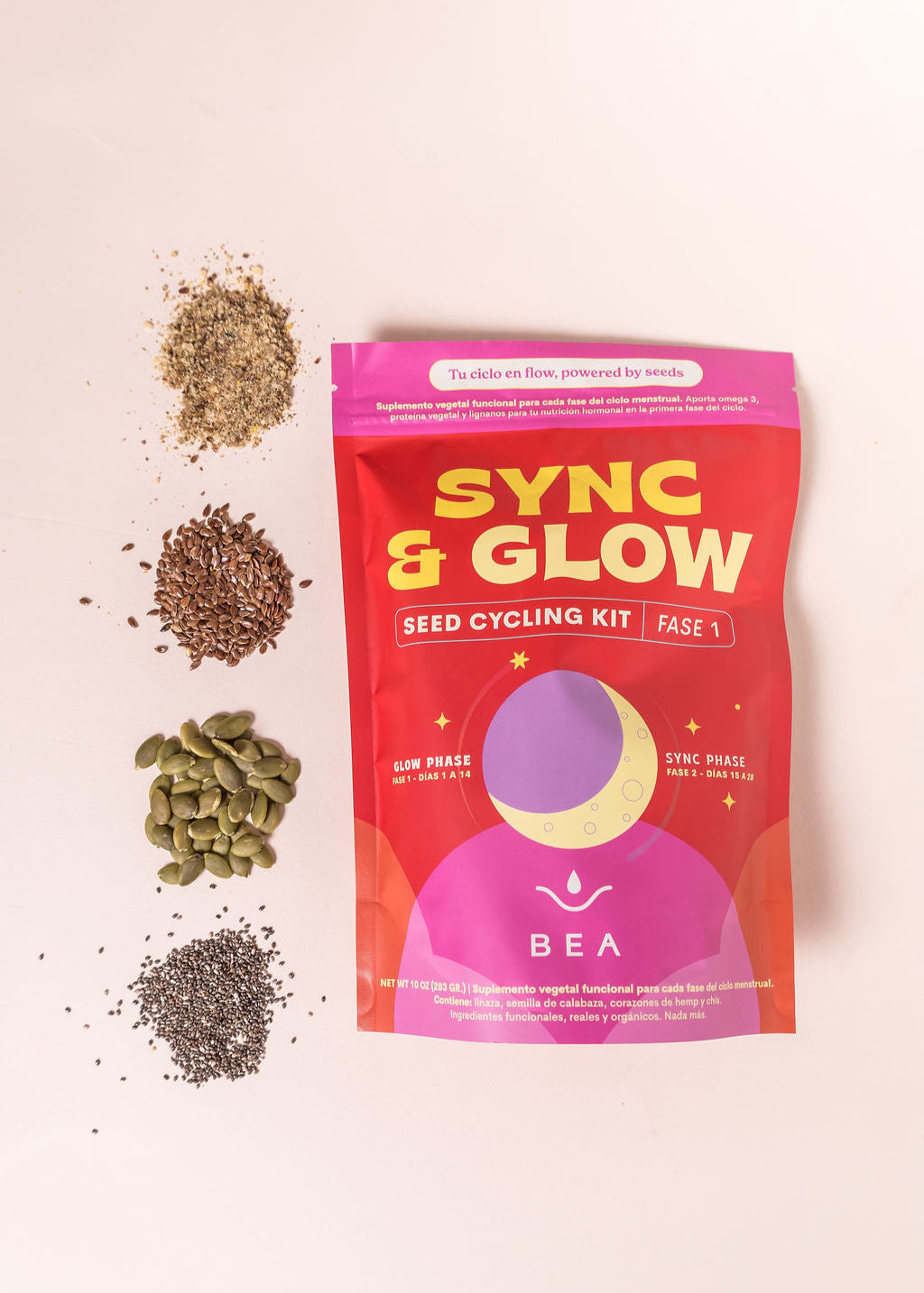 Seed Cycling Kit