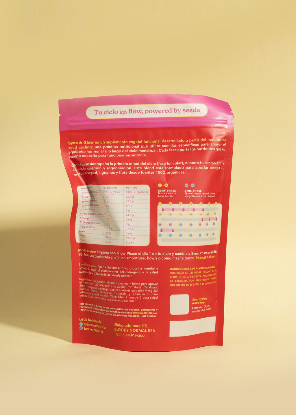 Seed Cycling Kit